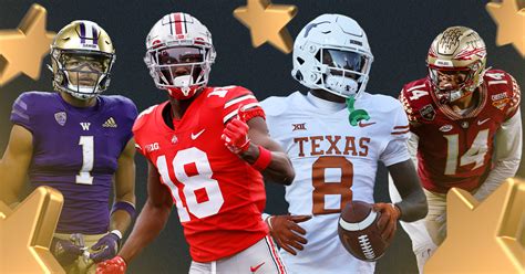 top 10 college wide receivers 2023